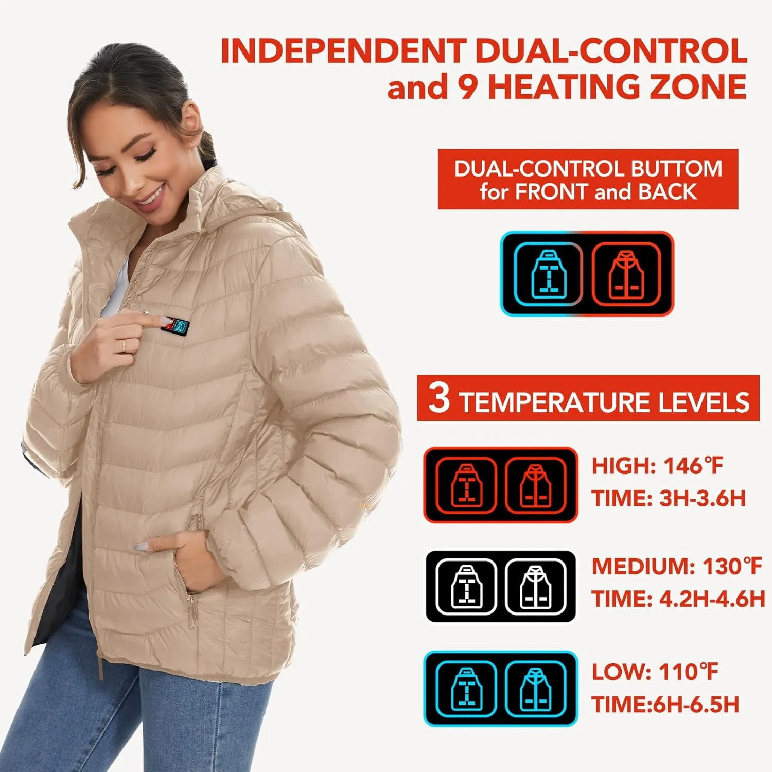 Heated Jackets for Women, 9 Heating Areas With 10000mAh Power Bank,Winter Warm Outdoor Ski Coat