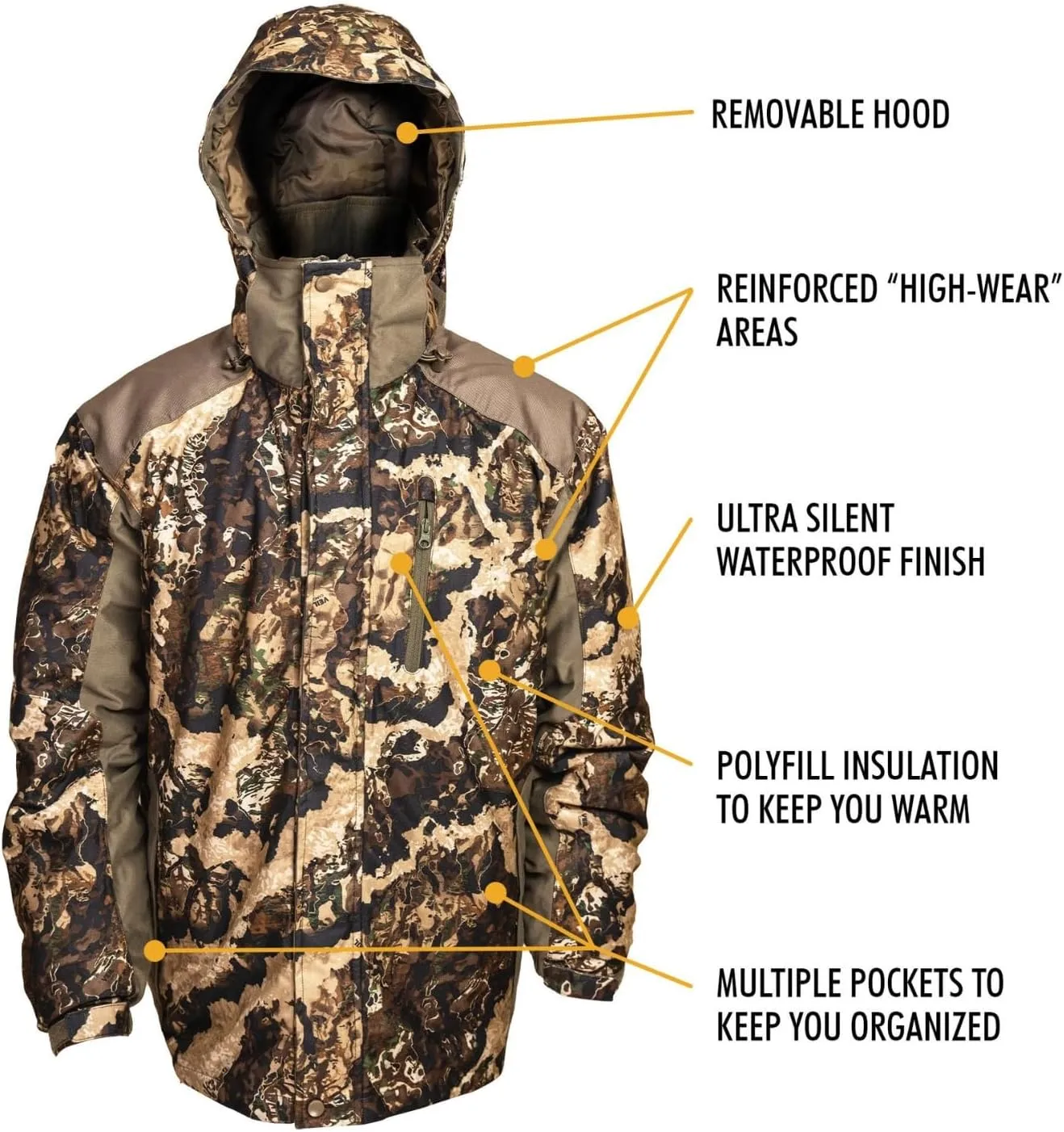 HOT SHOT Mens 3-in-1 Insulated Camo Hunting Parka, Waterproof Jacket, Versatile Camouflage Hunting Clothes for Men
