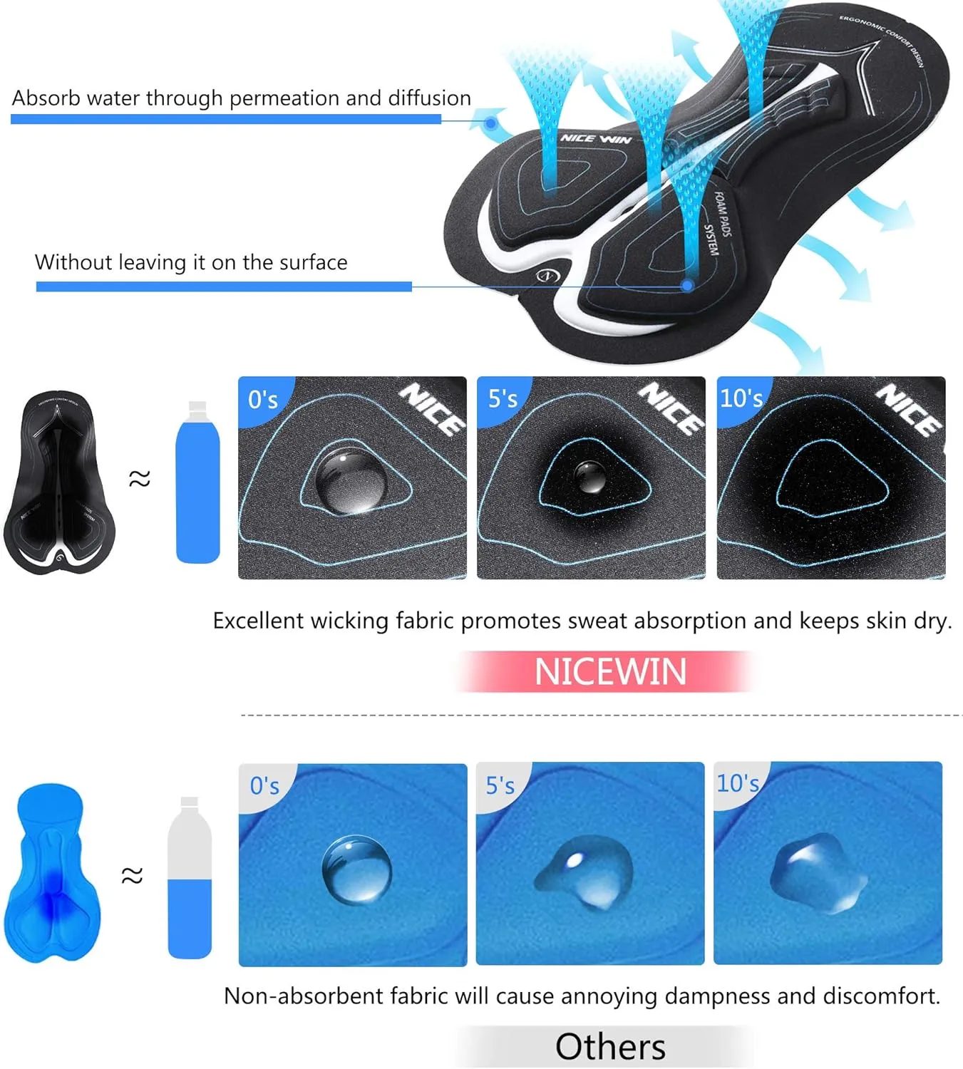 Men's Cycling Shorts Anti-Slip Leg 4D Padded Bike Shorts with 3-Pockets Breathable Biking Bicycle Motorcycle Half-Pants
