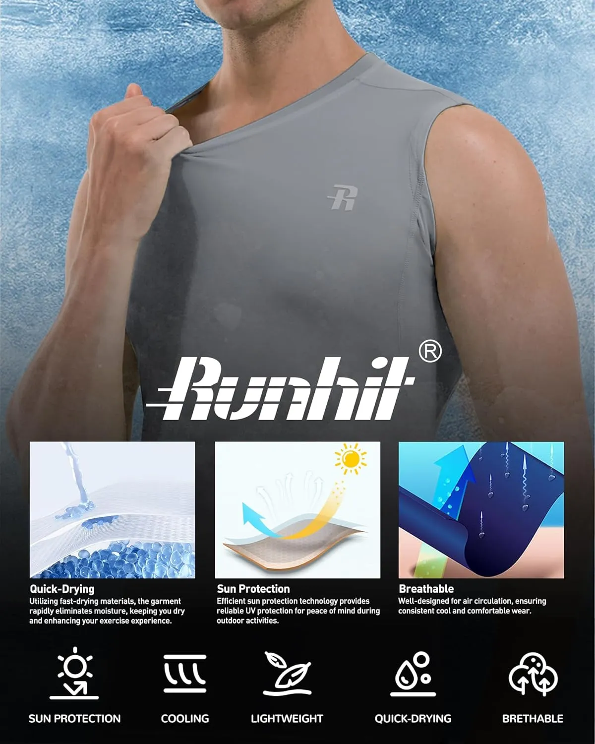 Runhit Sleeveless Compression Shirt Men Tank Top Athletic Muscle Shirts for Men